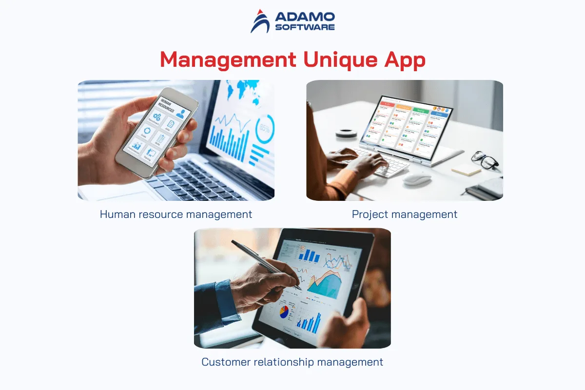 management unique app | Adamo Software ideas-for-an-app-8