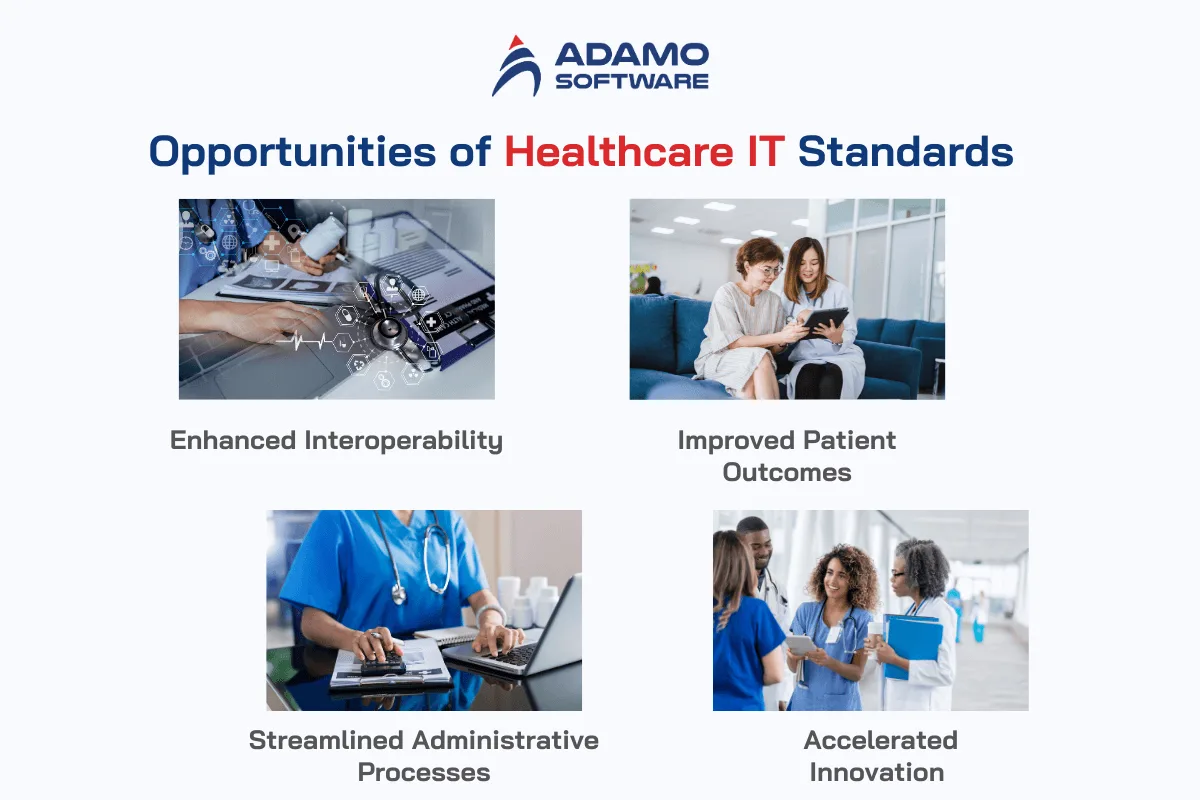 opportunities of healthcare it | Adamo Software healthcare-it-1