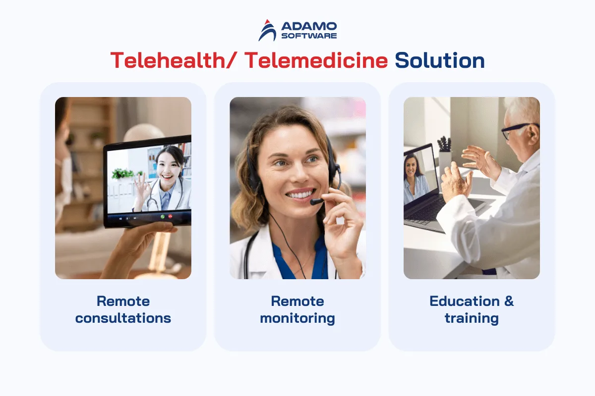 telehealth telemedicine solution | Adamo Software technology-trends-in-healthcare-industry-4