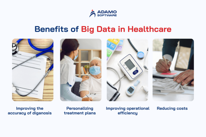 Top Benefits of Big Data in Healthcare for Patients and Providers