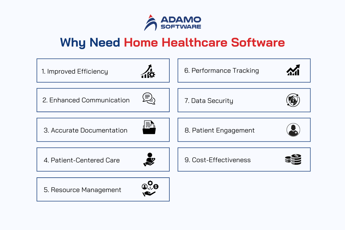 home-healthcare-software-2