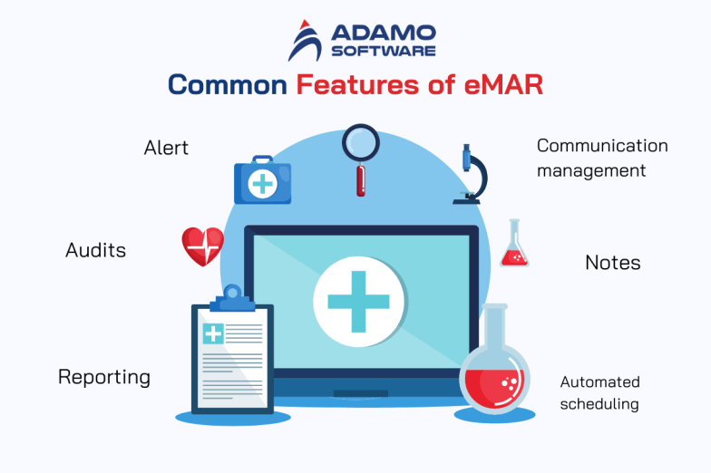 What is eMAR in Healthcare – Comprehensive Guide 2024