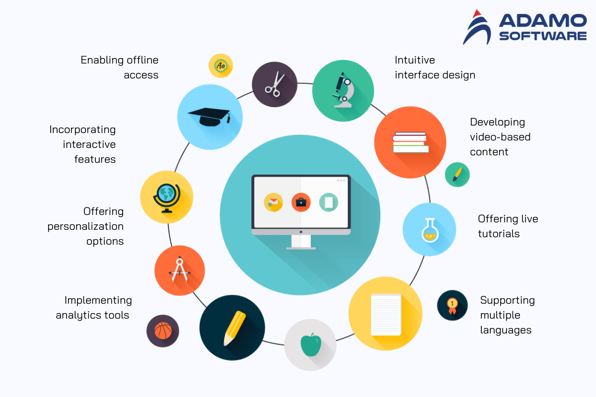 E-Learning Platforms: Where Boredom Goes to Die