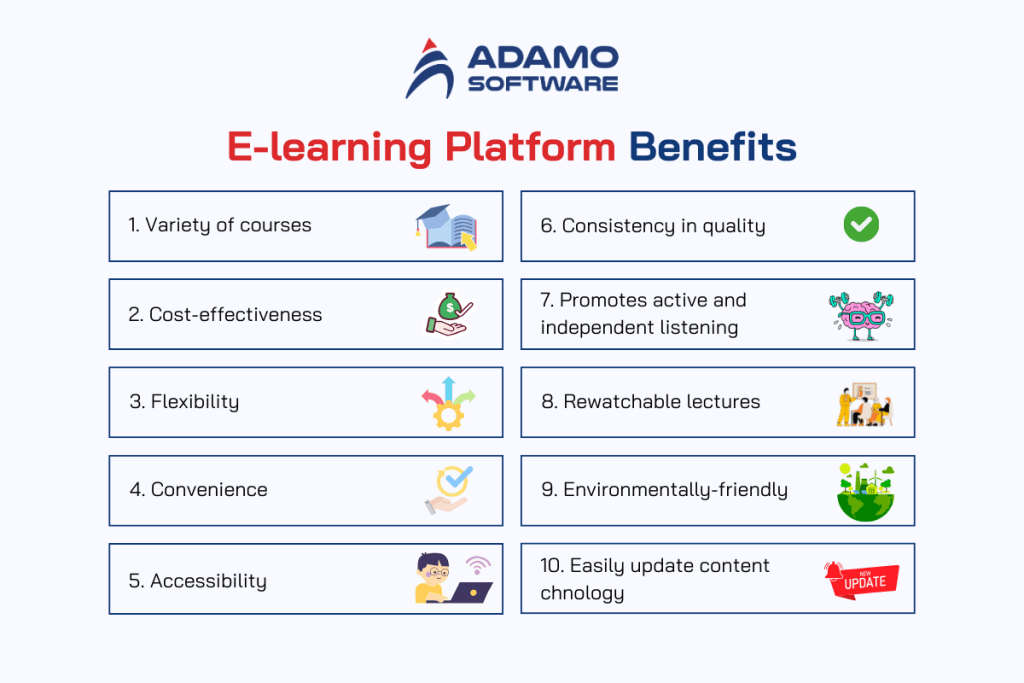 Discover the power of e-learning: Benefits of e-learning platforms