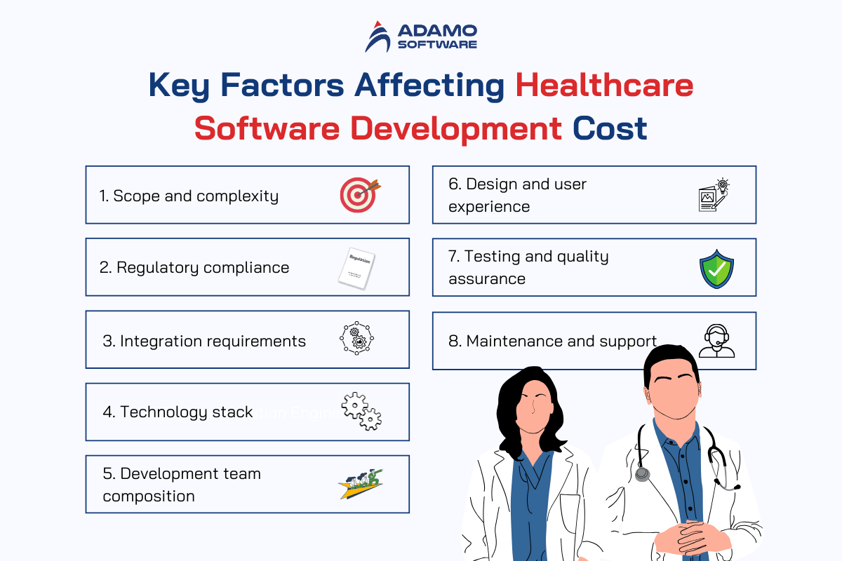 healthcare-software-solutions-2