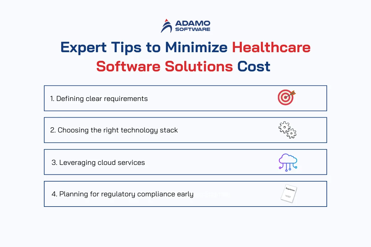 47 | Adamo Software healthcare-software-solutions-4