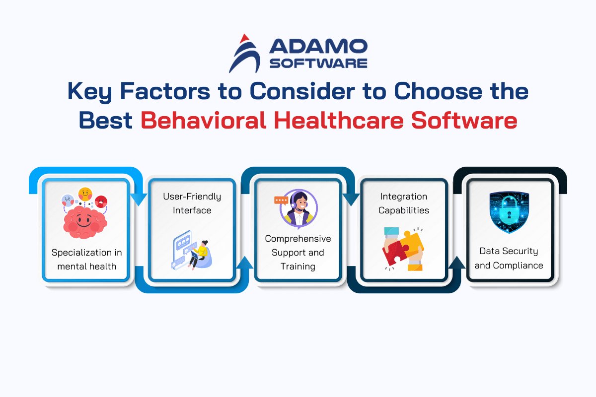 behavioral-healthcare-software-2