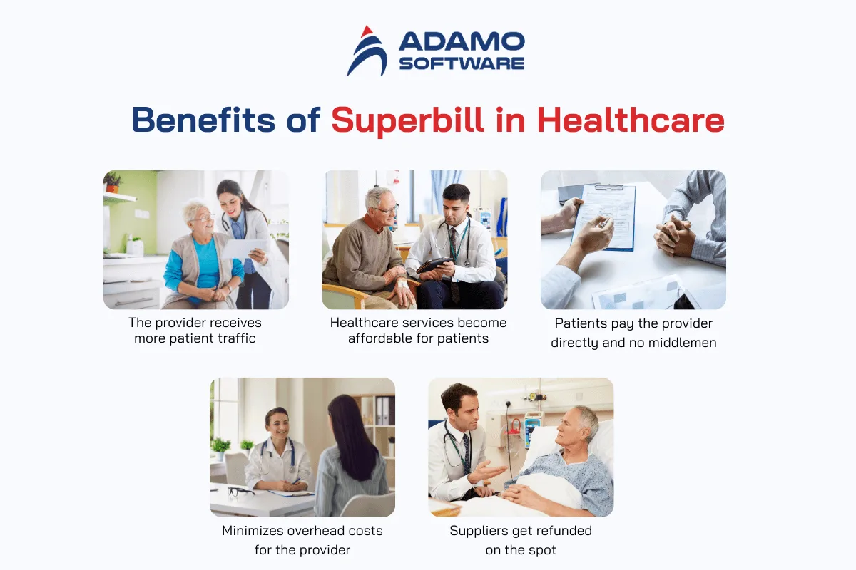 72 | Adamo Software what-is-a-superbill-in-healthcare-2
