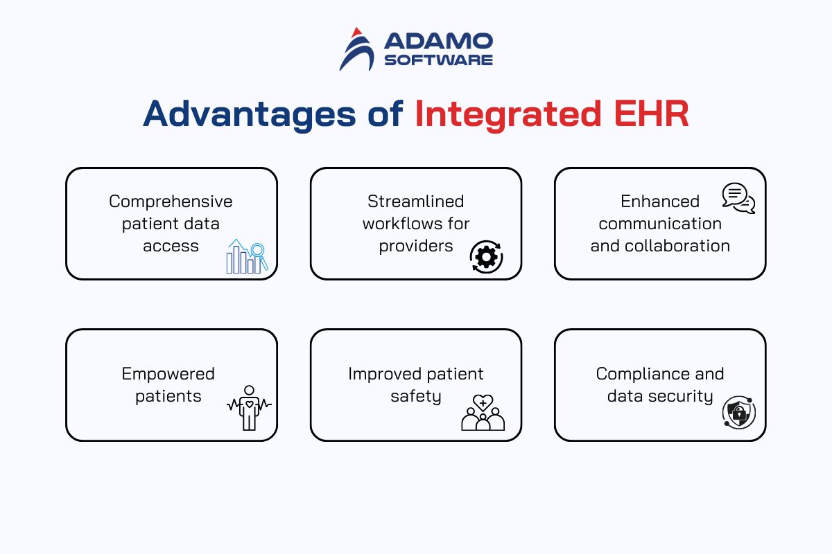 ehr-integration-1