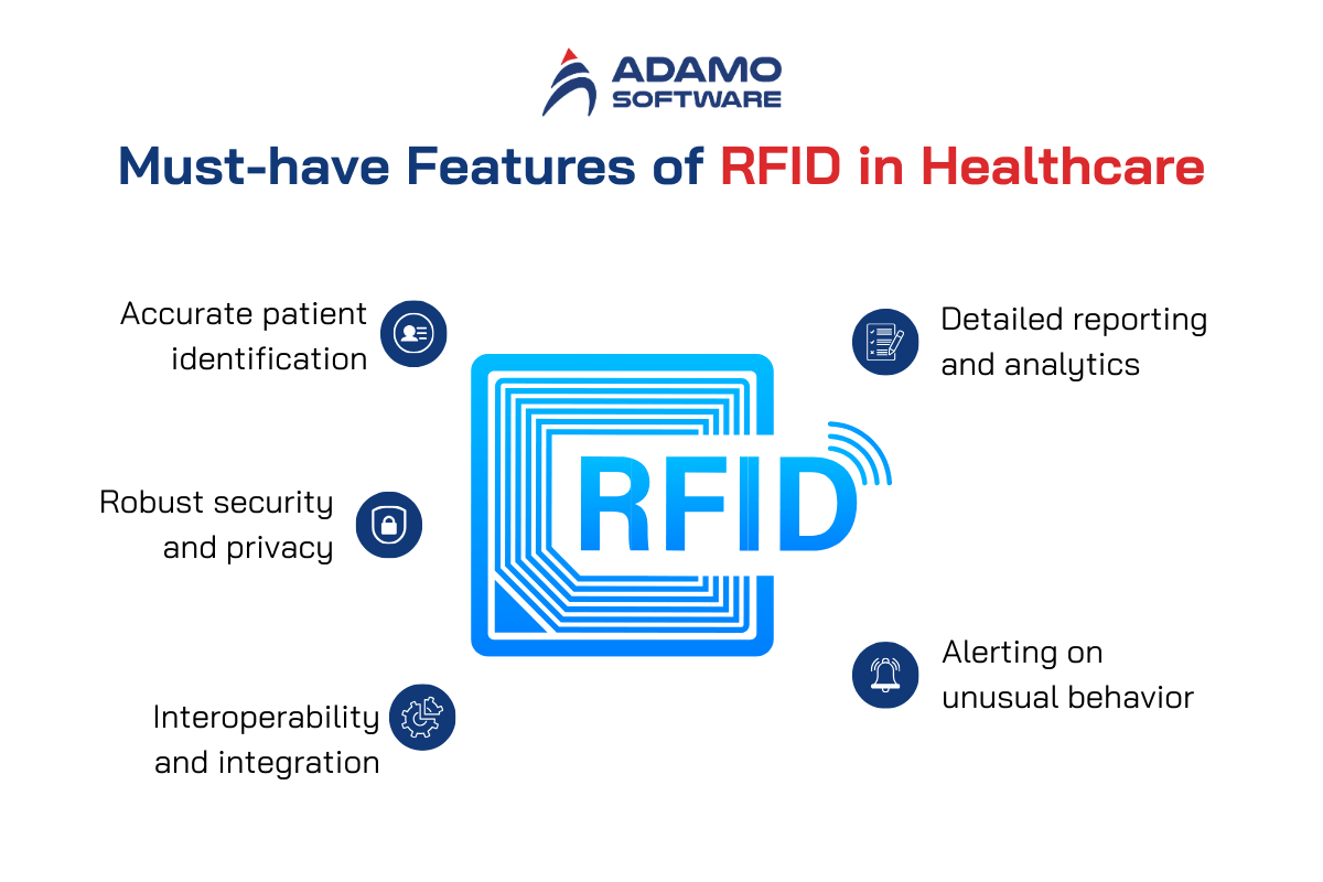 rfid-in-healthcare-4