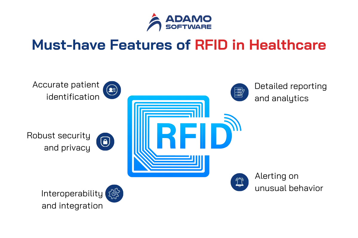 Must-have Features of RFID in Healthcare | Adamo Software rfid-in-healthcare-4