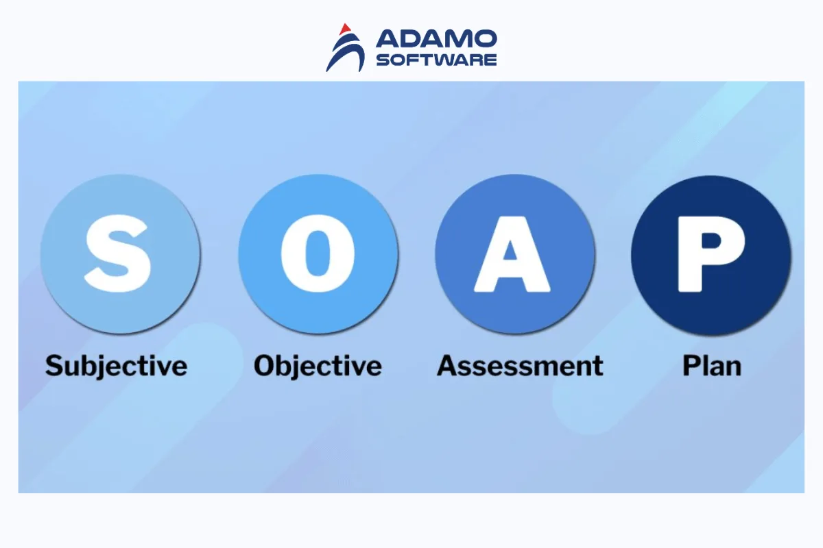 The SOAP | Adamo Software what-is-a-progress-note-in-healthcare-2