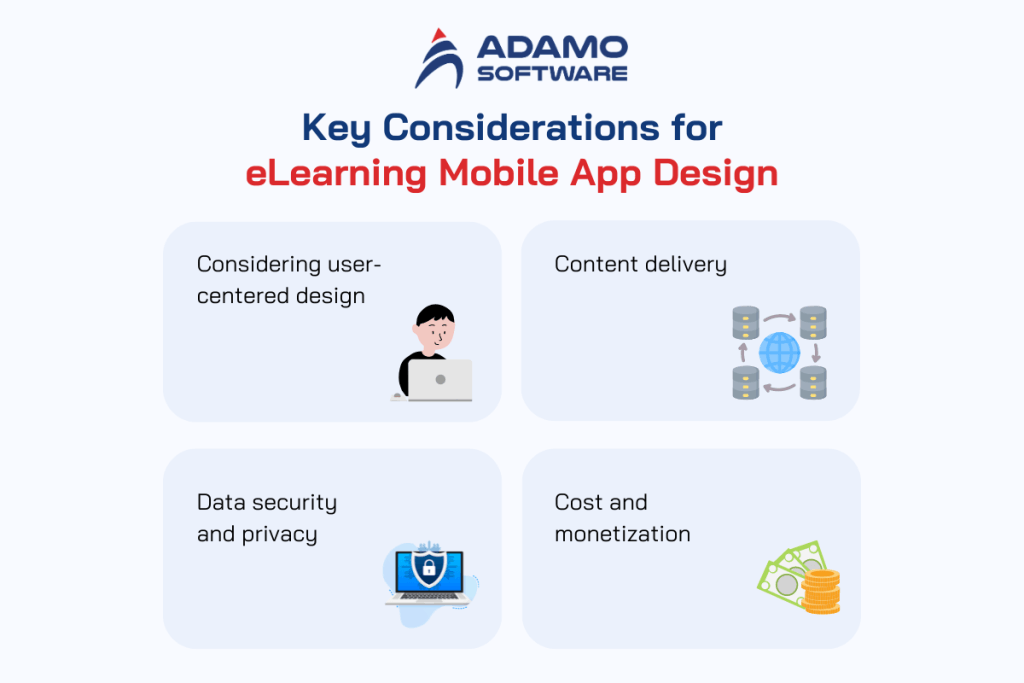 Comprehensive Guide to e Learning Mobile App Design 2024