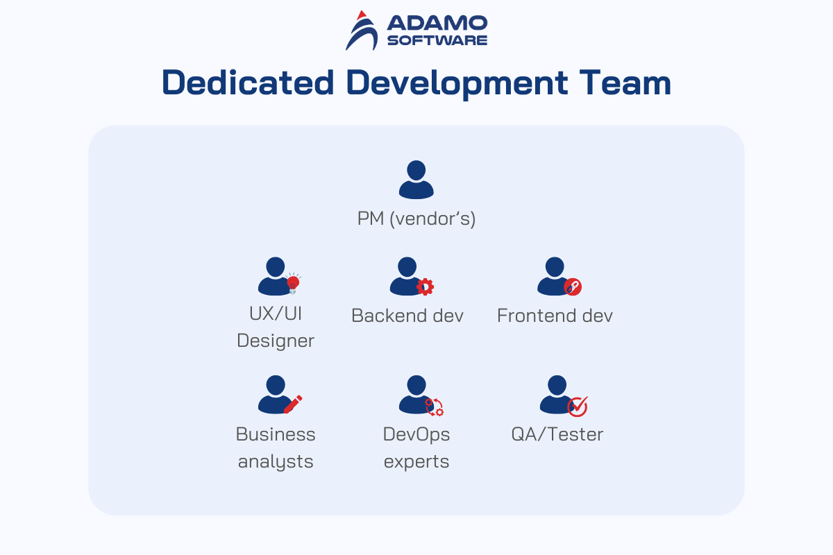 ehr-integration-software-4