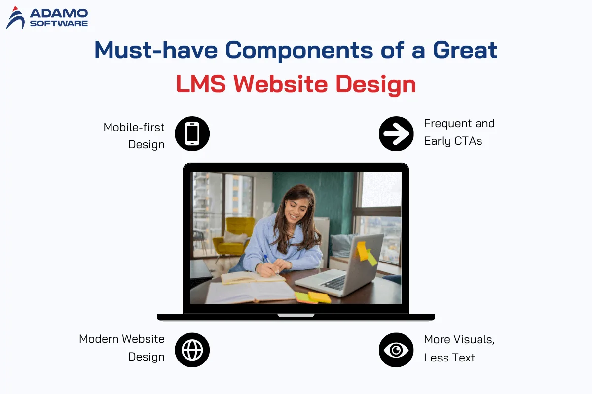 design LMS components | Adamo Software deisgn-LMS-component
