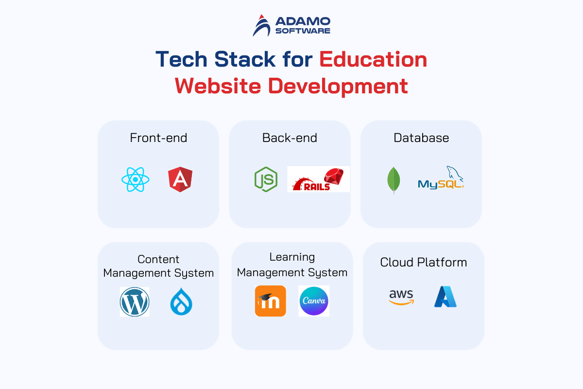 education-website-design-3