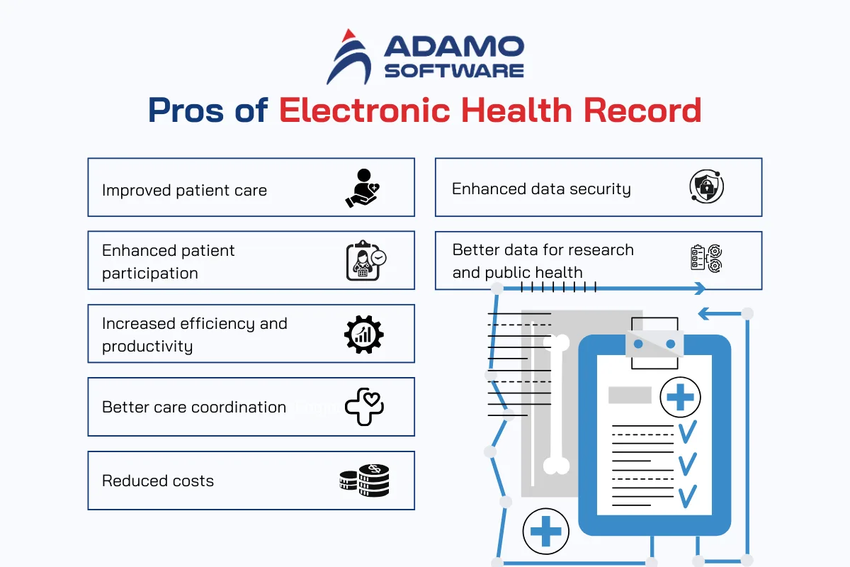 electronic healthcare records pros and cons 1 | Adamo Software electronic-healthcare-records-pros-and-cons-1