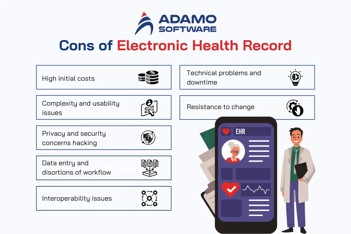 electronic healthcare records pros and cons 2 | Adamo Software electronic-healthcare-records-pros-and-cons-2