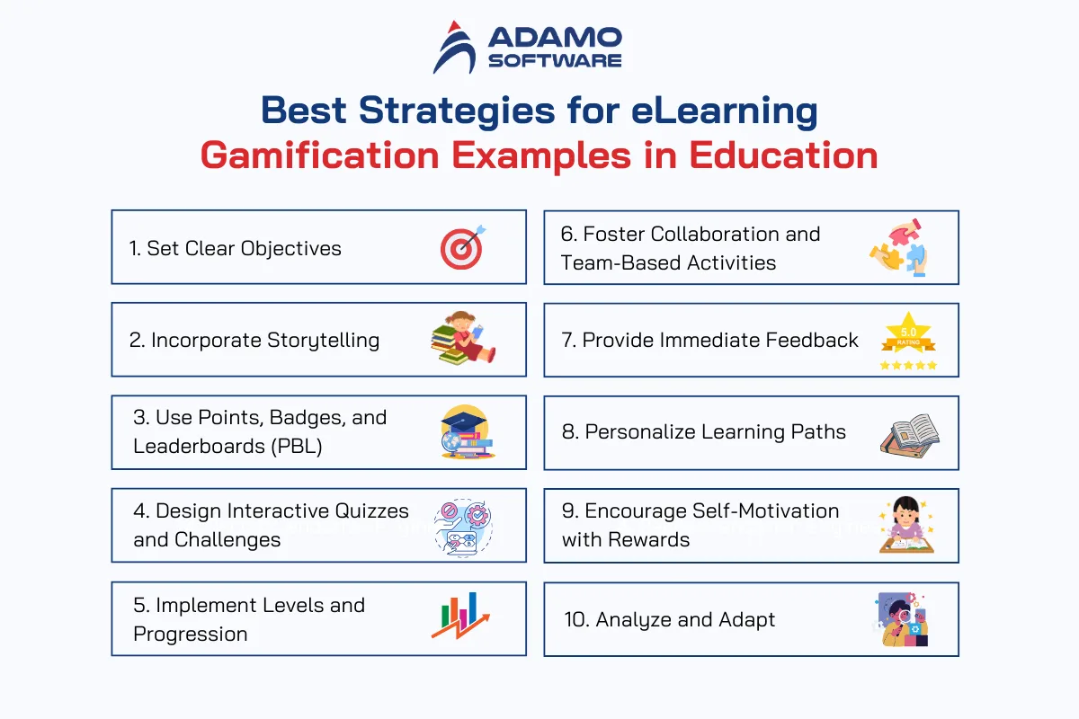 gamification examples in education strategies | Adamo Software gamification-examples-in-education-2