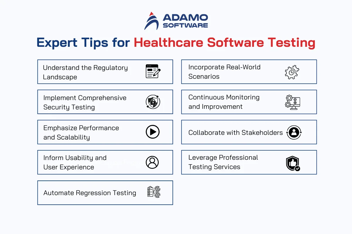 healthcare software testing tips | Adamo Software healthcare-software-testing-4