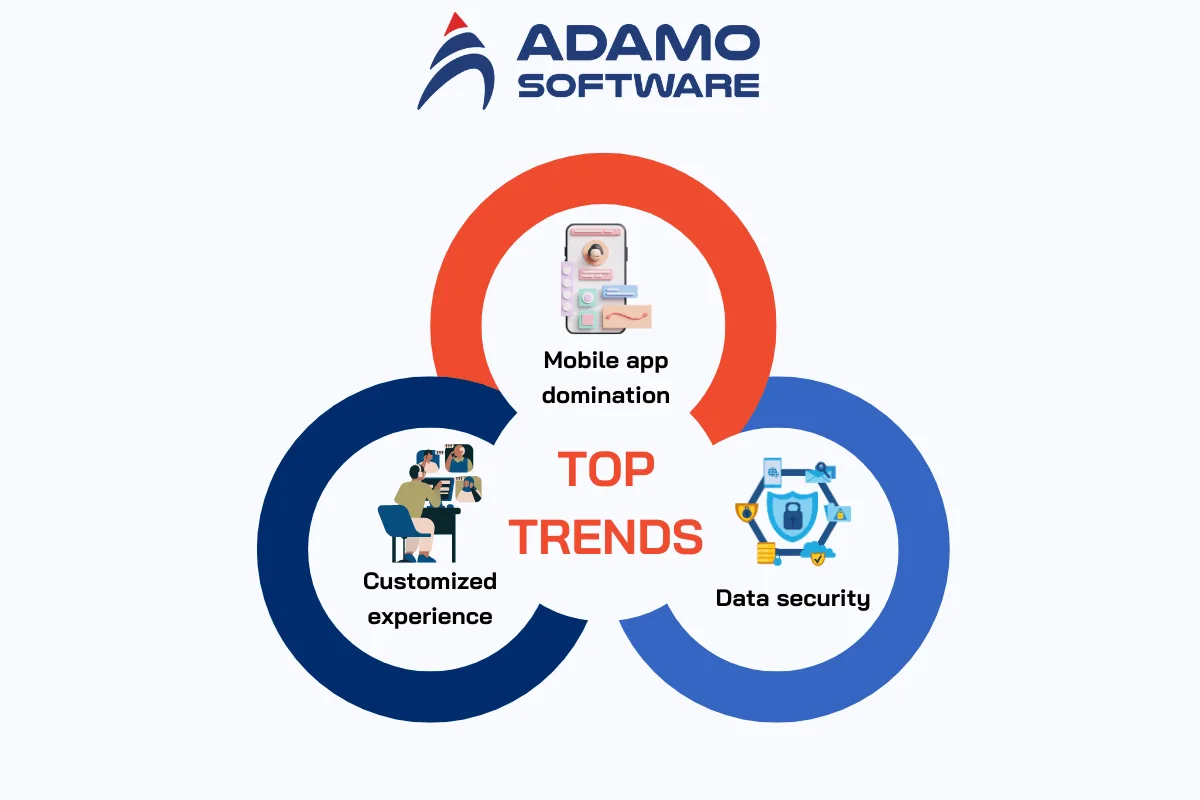 hotel management software 2 | Adamo Software hotel management software 2