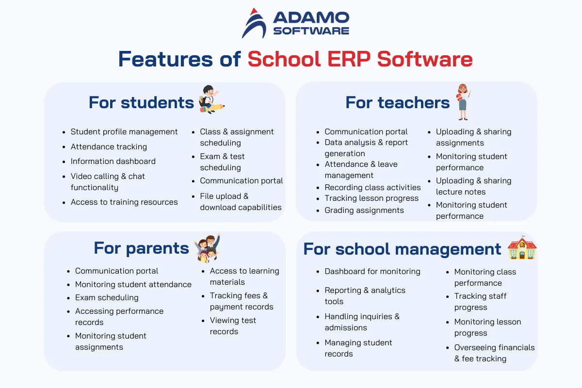 school erp 2 | Adamo Software school-erp-2