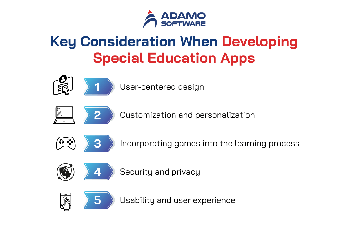 special-education-apps-3