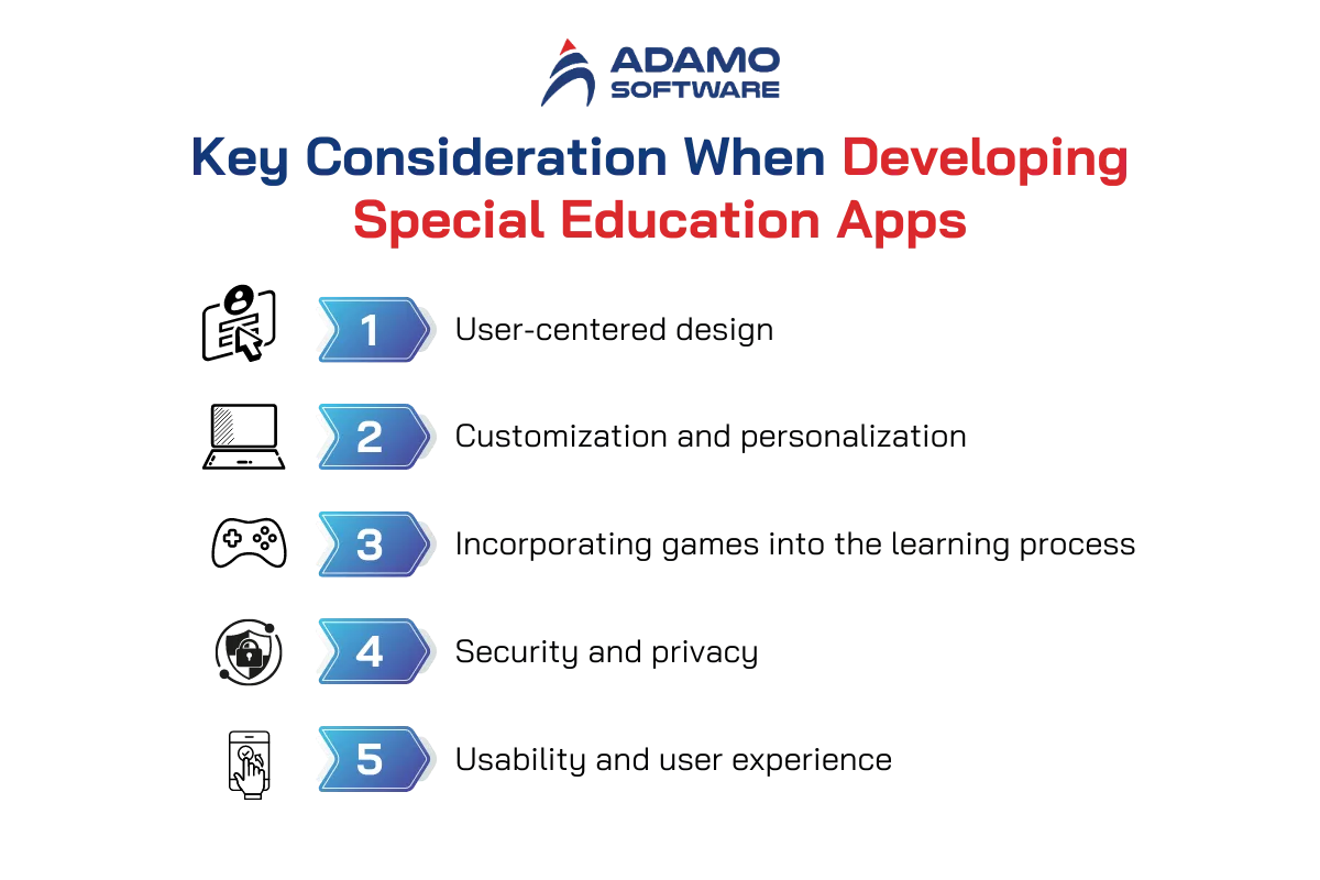 special education apps consideration | Adamo Software special-education-apps-3
