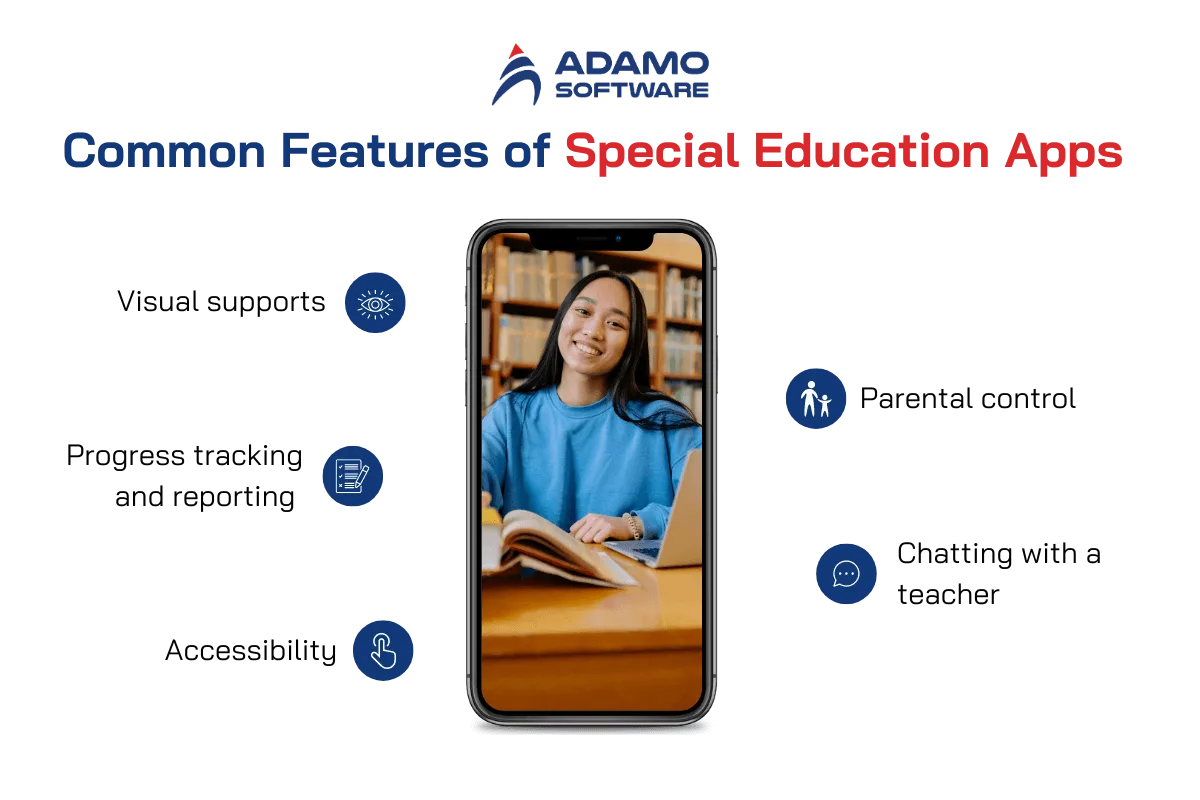 special education apps features | Adamo Software special-education-apps-4