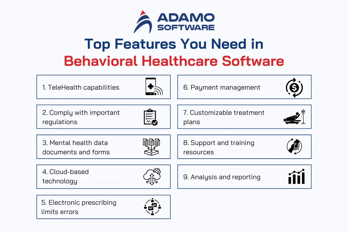 top features in behavioral healthcare software | Adamo Software behavioral-healthcare-software-1