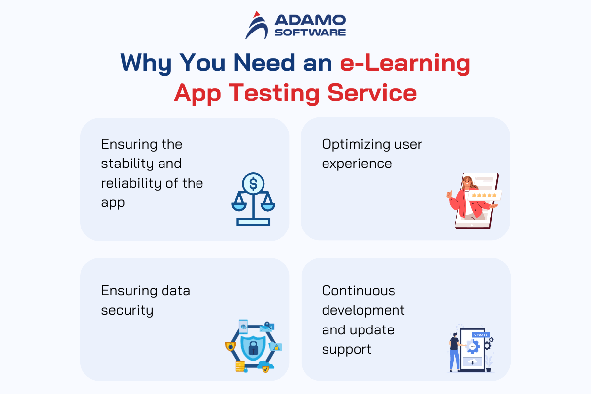 e-learning-app-testing-services-4