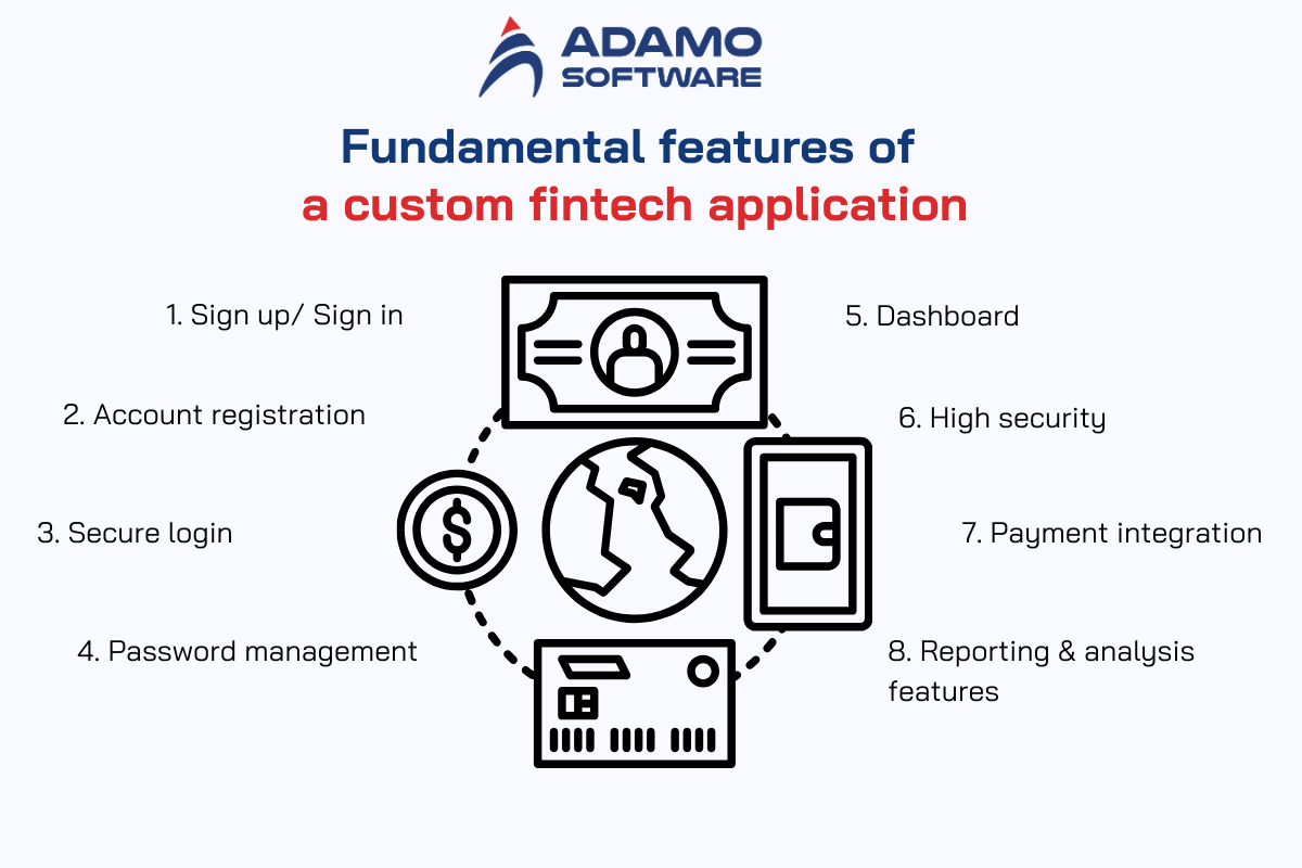 custom-fintech-applications-2