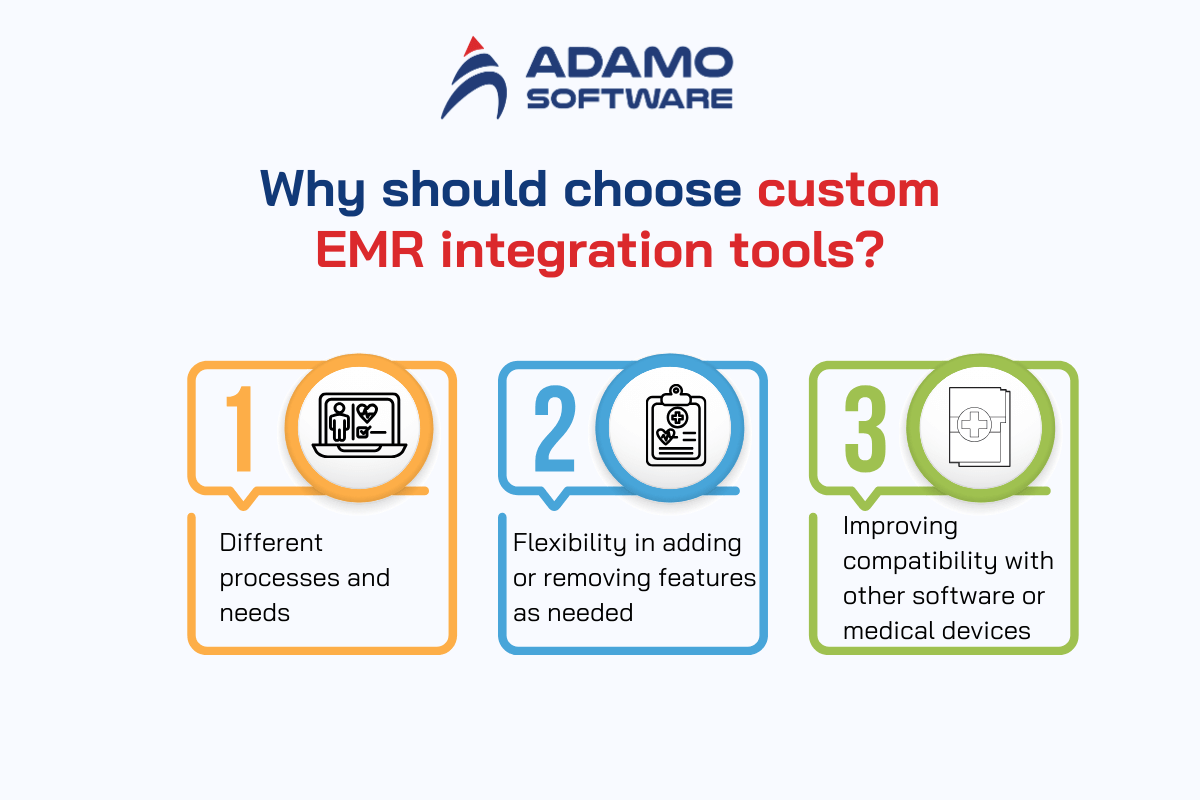emr-integration-solutions-2