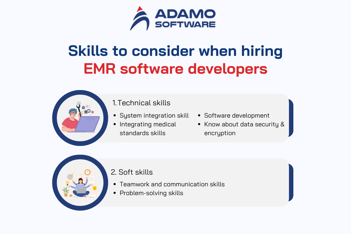 emr-integration-solutions-3