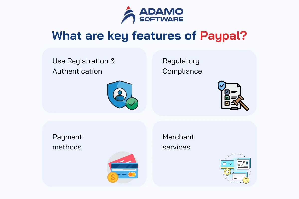 Paypal digital wallet 2 | Adamo Software paypal-digital-wallet-2