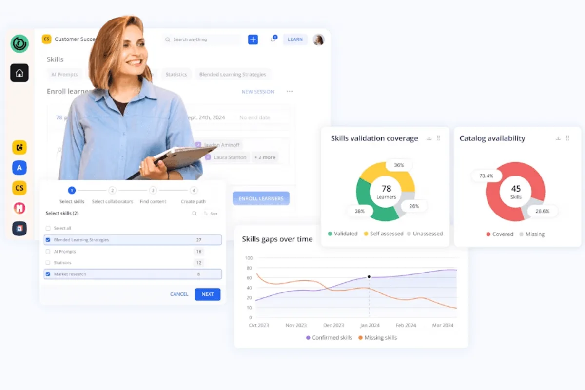 What is a social learning platform 2 | Adamo Software what-is-a-social-learning-platform-2