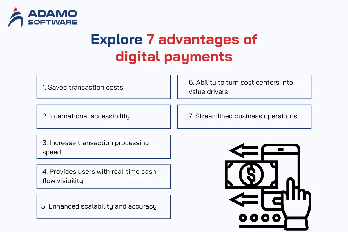 advantages of digital payments 1 | Adamo Software advantages-of-digital-payments-1