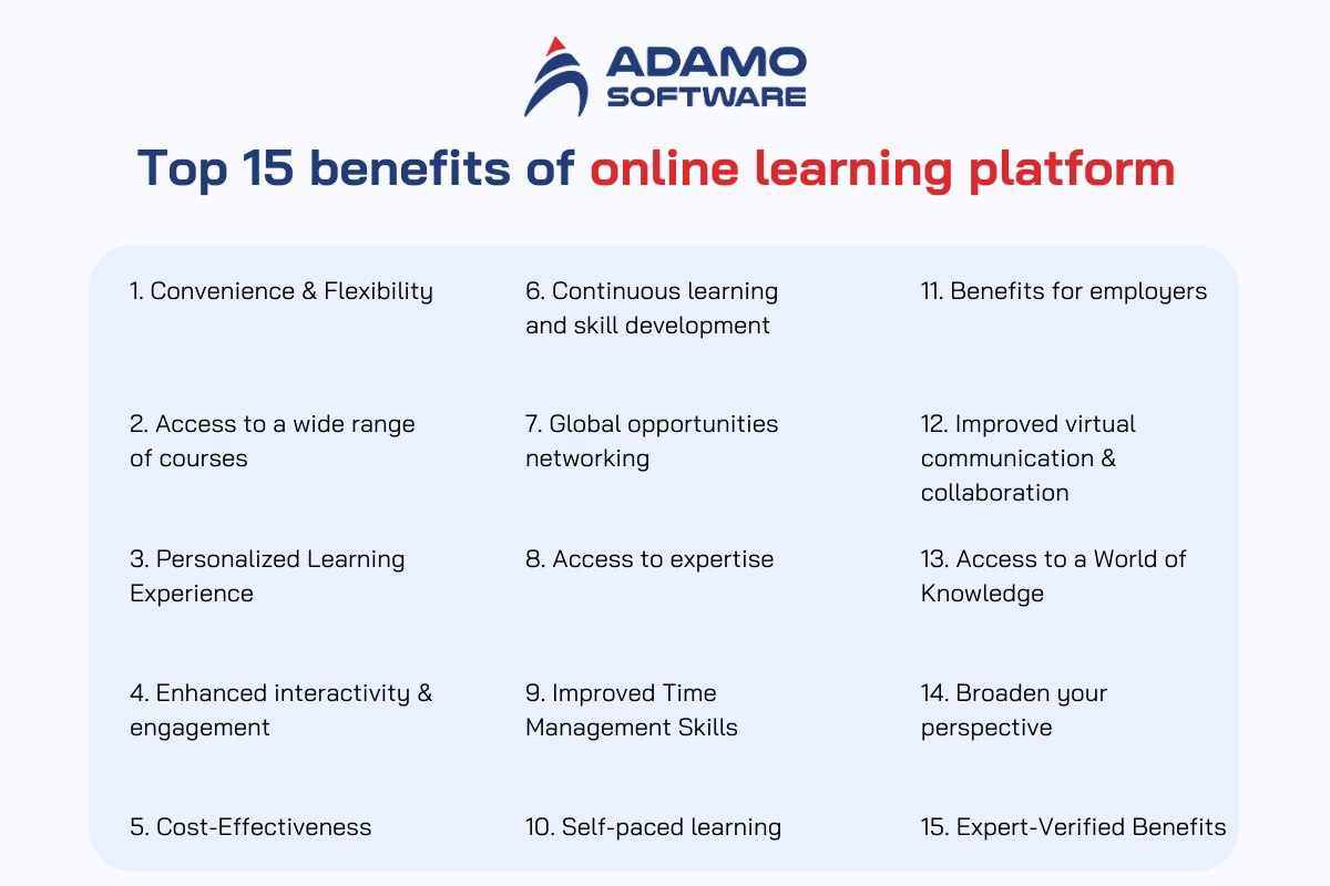 advantages-of-online-learning-platforms-1