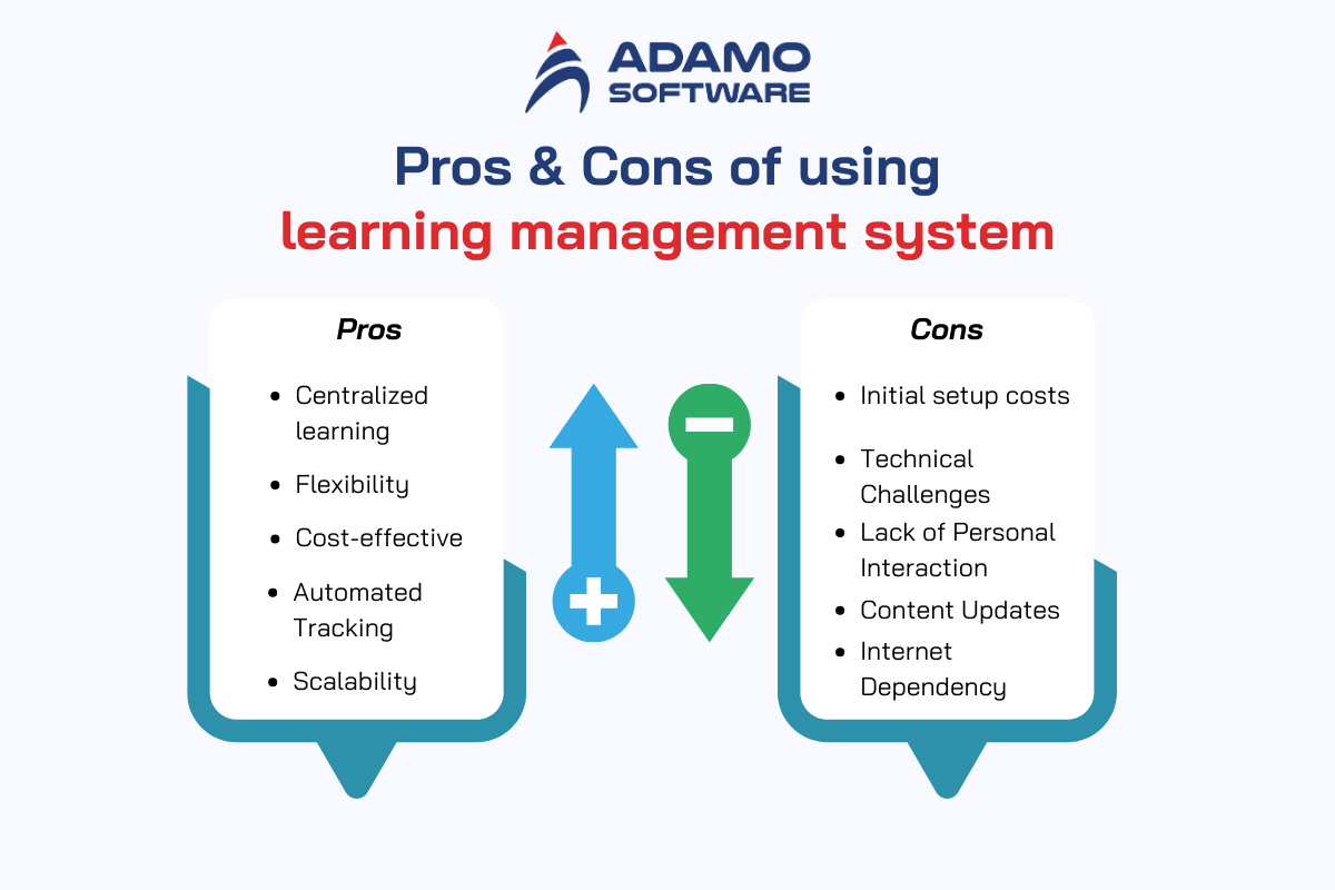 best-learning-management-system-2