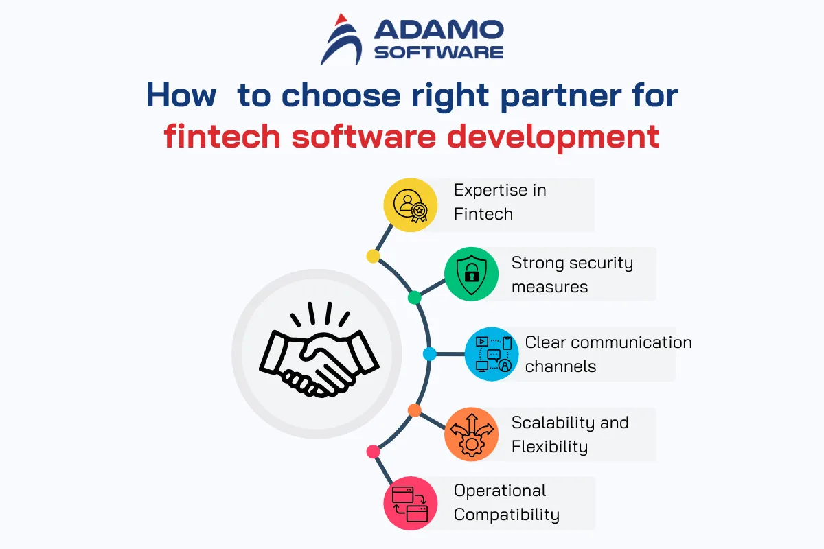 fintech software development outsourcing 3 | Adamo Software fintech-software-development-outsourcing-3