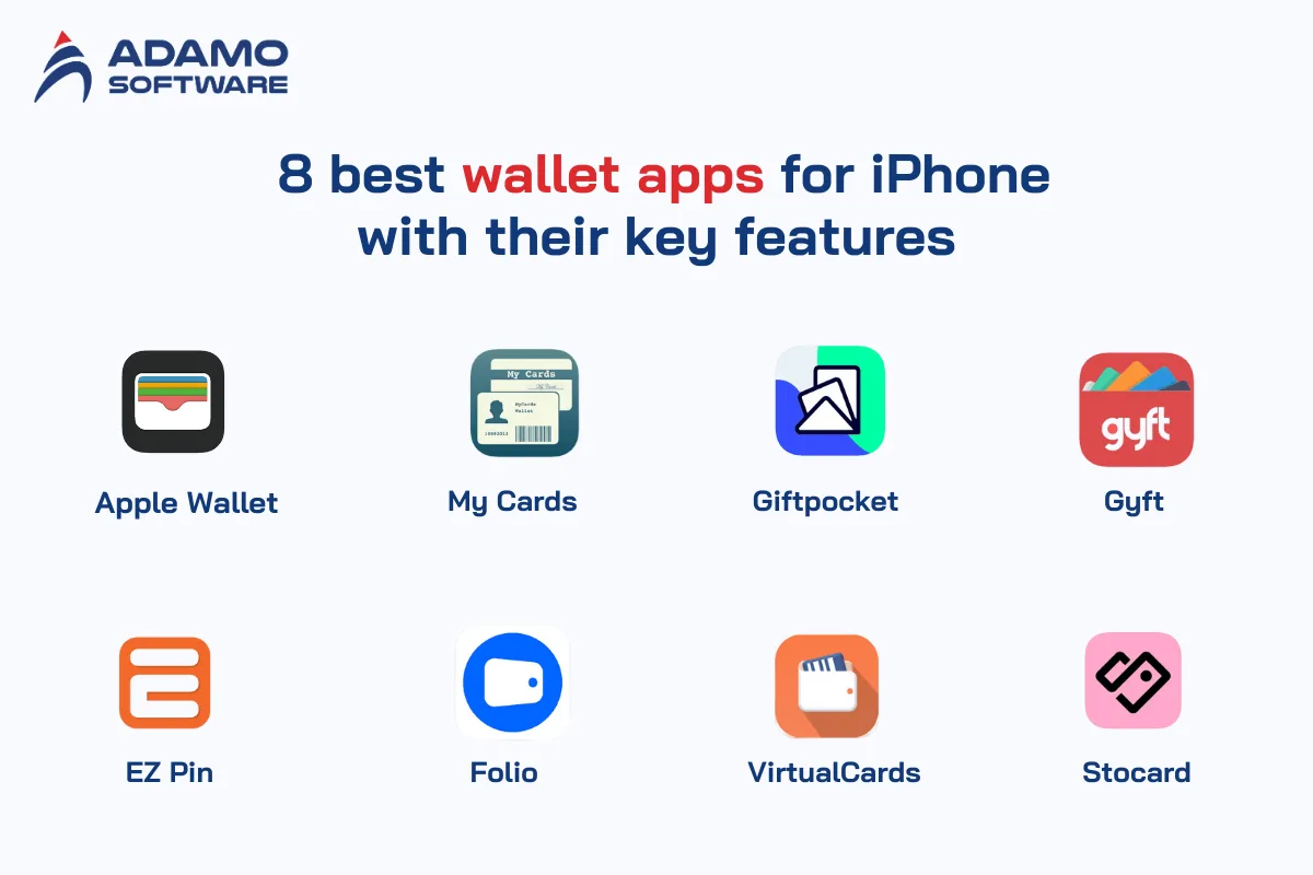 iOS digital wallet 2 | Adamo Software ios-digital-wallet-2