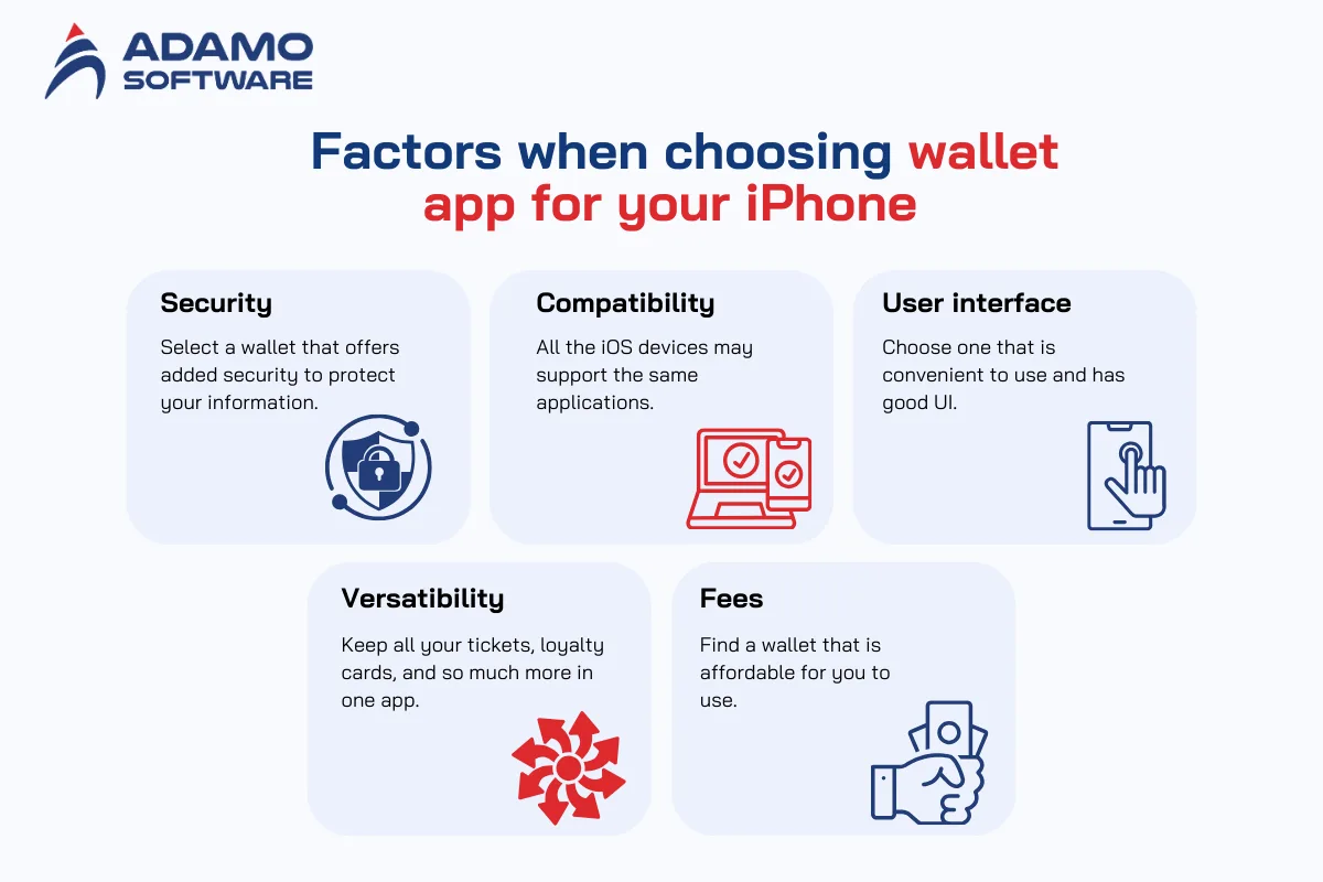 iOS digital wallet 3 | Adamo Software ios-digital-wallet-3