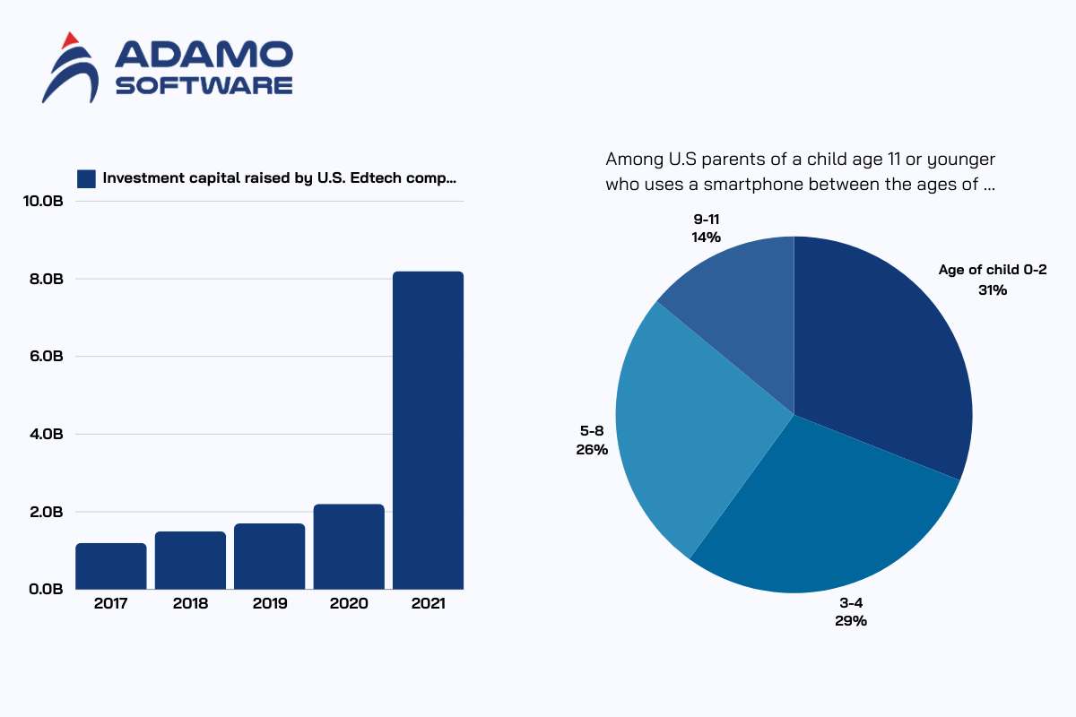 online-learning-platforms-for-kids-1