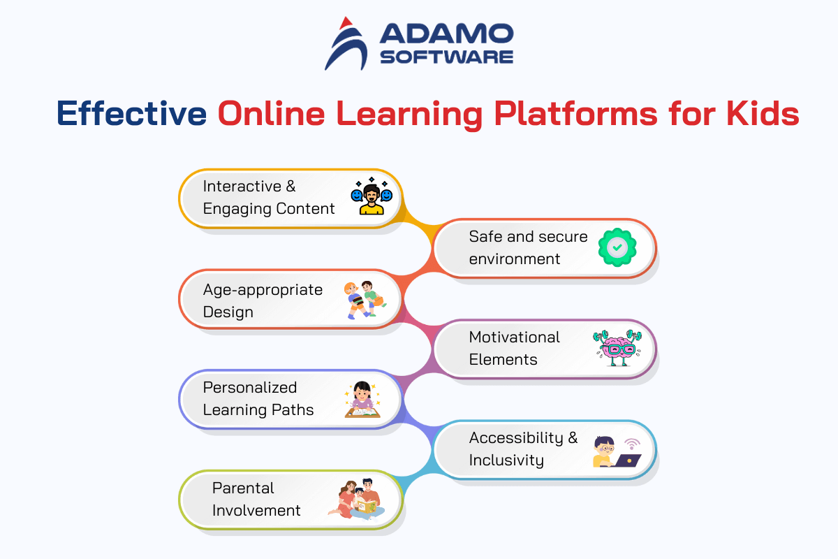 online-learning-platforms-for-kids-4