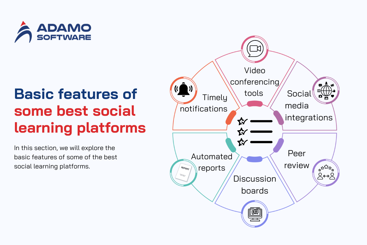 social-learning-platform-1