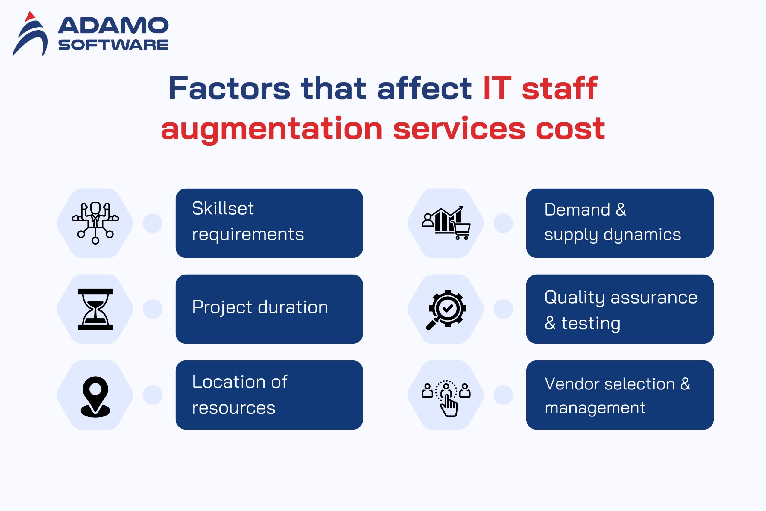 IT-Staff-Augmentation- Services