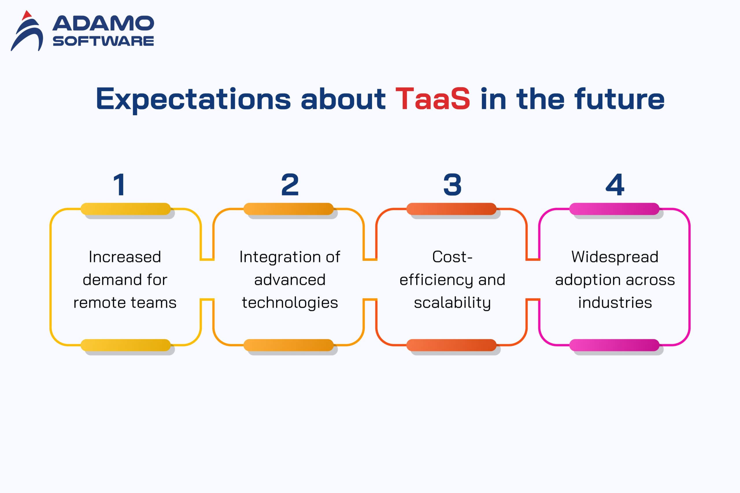 advantages of team-as-a-service