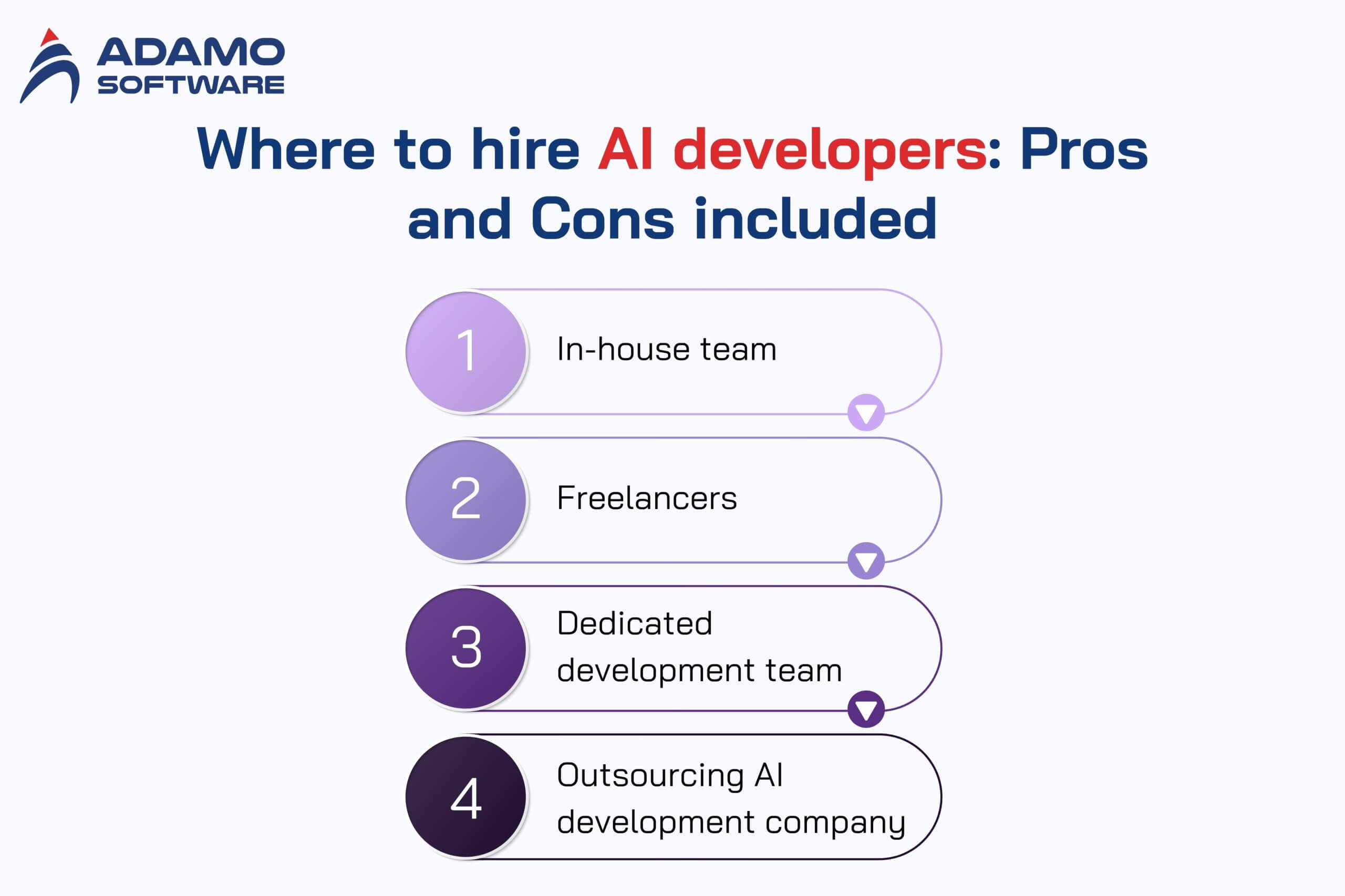 ai-developers-4