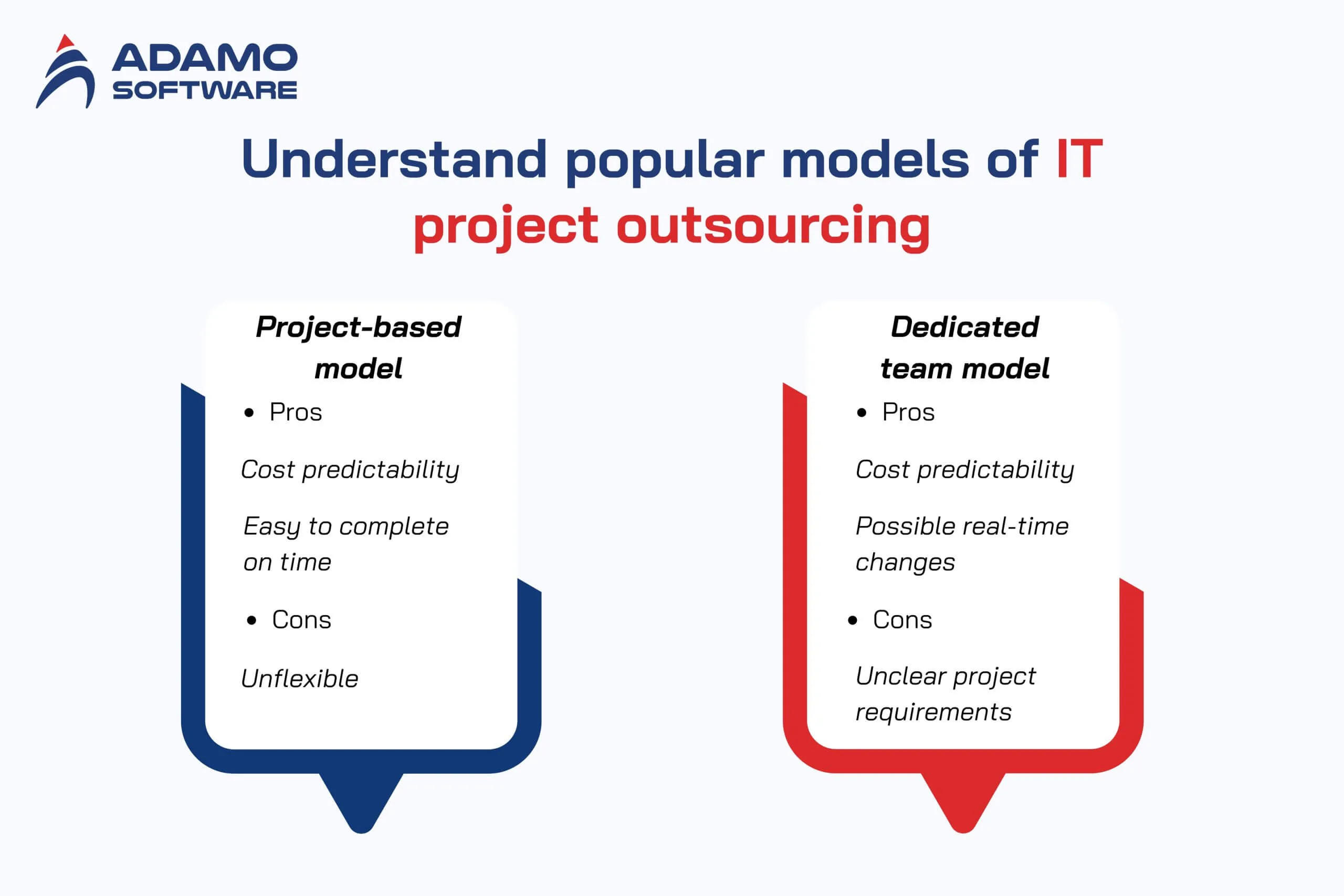 benefits of outsourcing IT projects 3 | Adamo Software benefits-of-outsourcing-IT-projectss