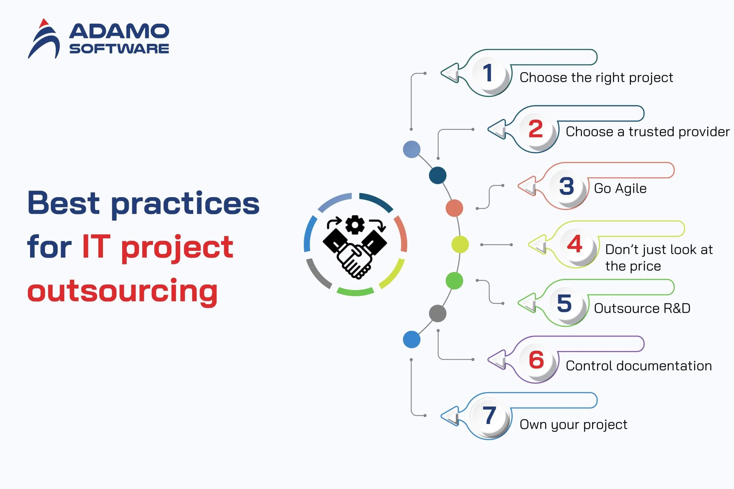 benefits of outsourcing IT projects 4 | Adamo Software benefits-of-outsourcing-IT-projectss